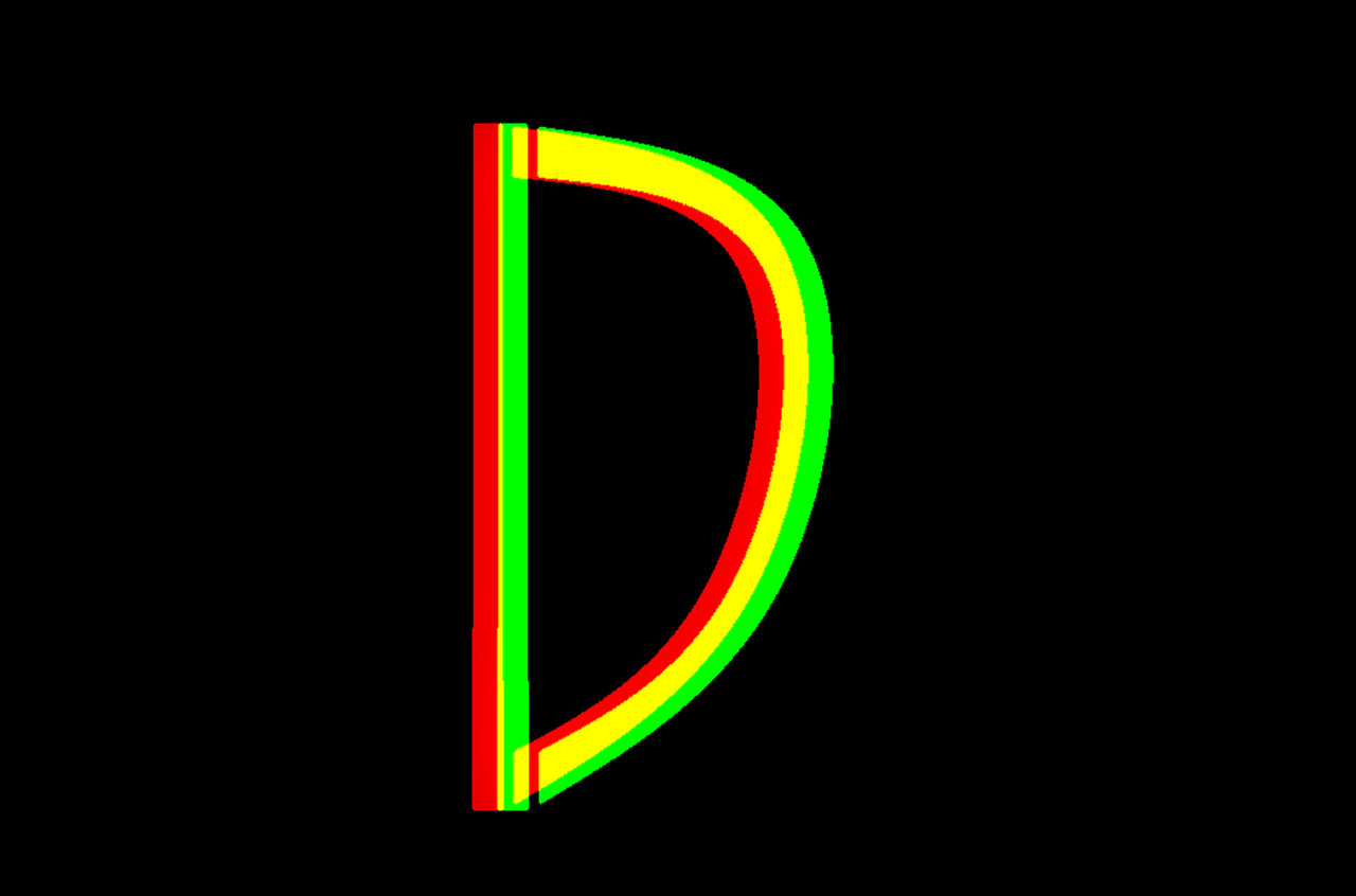 ce inseamna majuscule